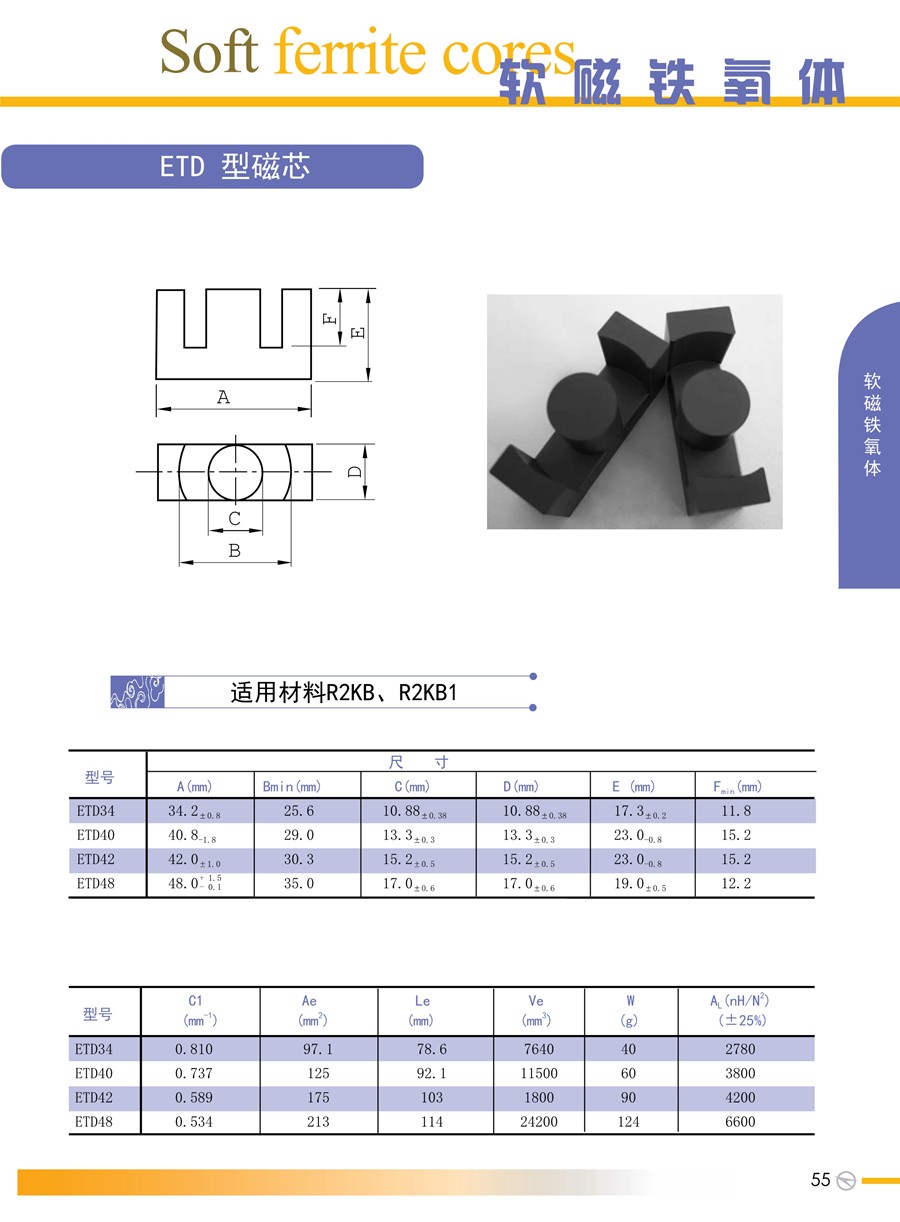 磁材事業(yè)部目錄-17433142487_55.jpg