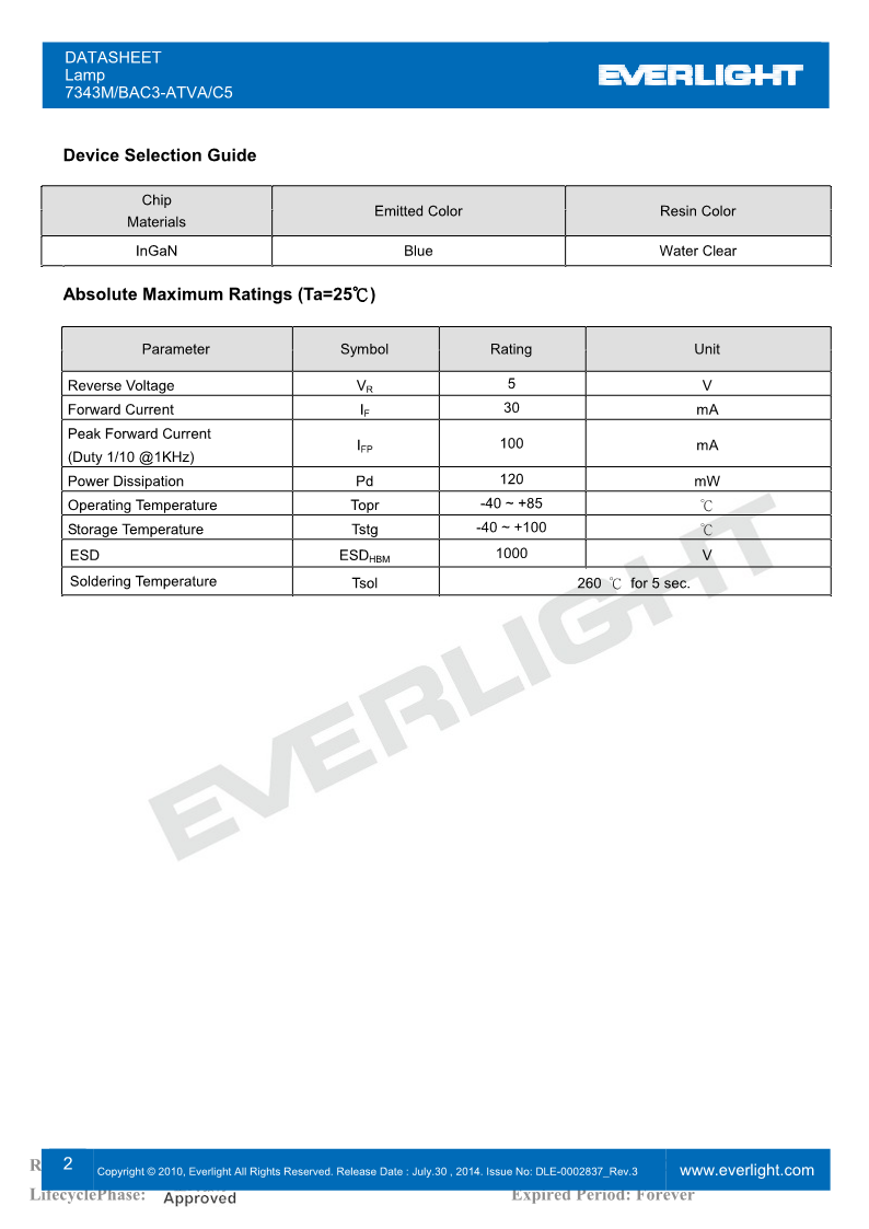 7343M-BAC3-ATVA-C5_2.png