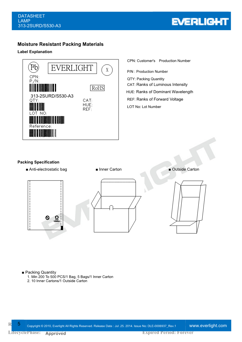 313-2SURD-S530-A3_5.png