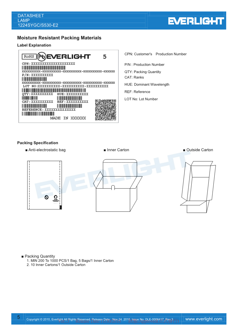 1224SYGC-S530-E2-DATASHEET_V3_5.png