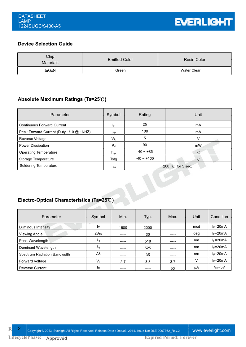 1224SUGC-S400-A5_2.png