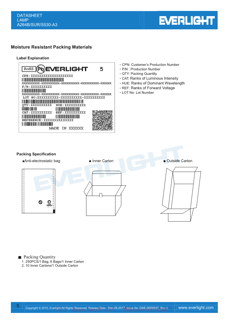 DAE-0000937_A264B-SUR-S530-A3-DATASHEET_V3_5.png