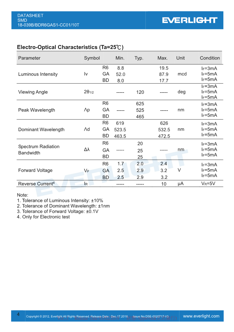 DSE-0020717-18-039B-BDR6GAS1-CC01-10T-v3_4.png