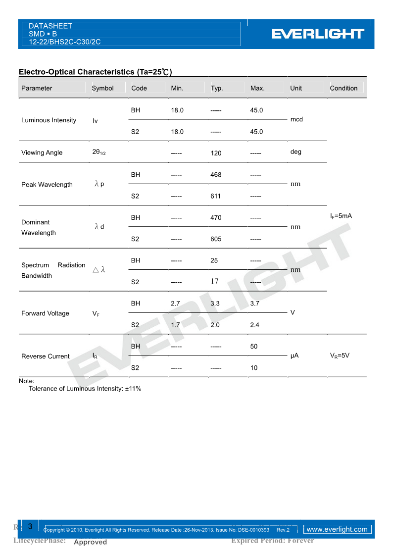 12-22-BHS2C-C30-2C_3.png