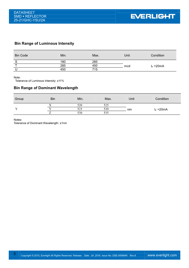 DSE-0008849-25-21-GHC-YSU-2A-V6_3.png