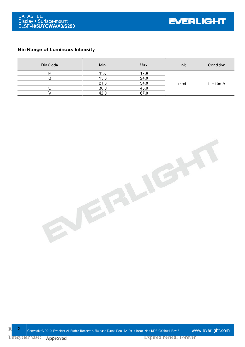 SF405UYOWA-A3-S290_3.png