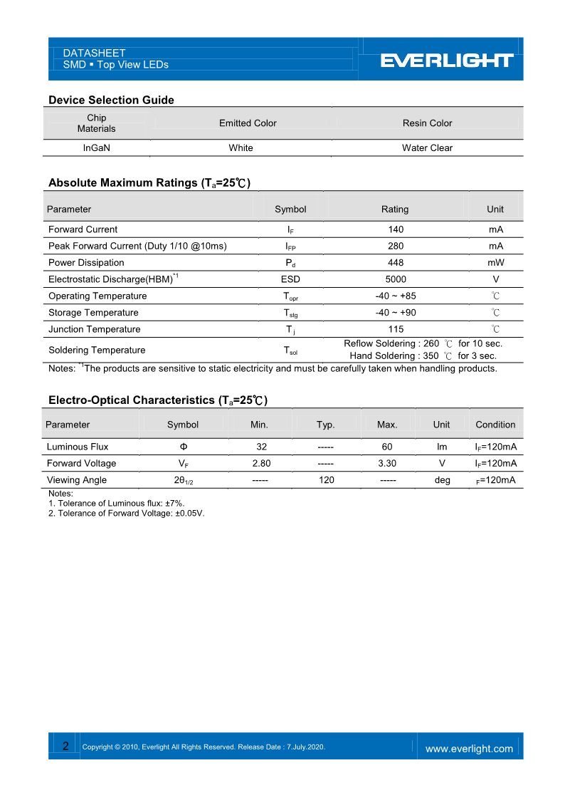 BL-7020NZ1TN3C-L1OFD3259D2832_DataSheet_Preliminary_V1_2.png