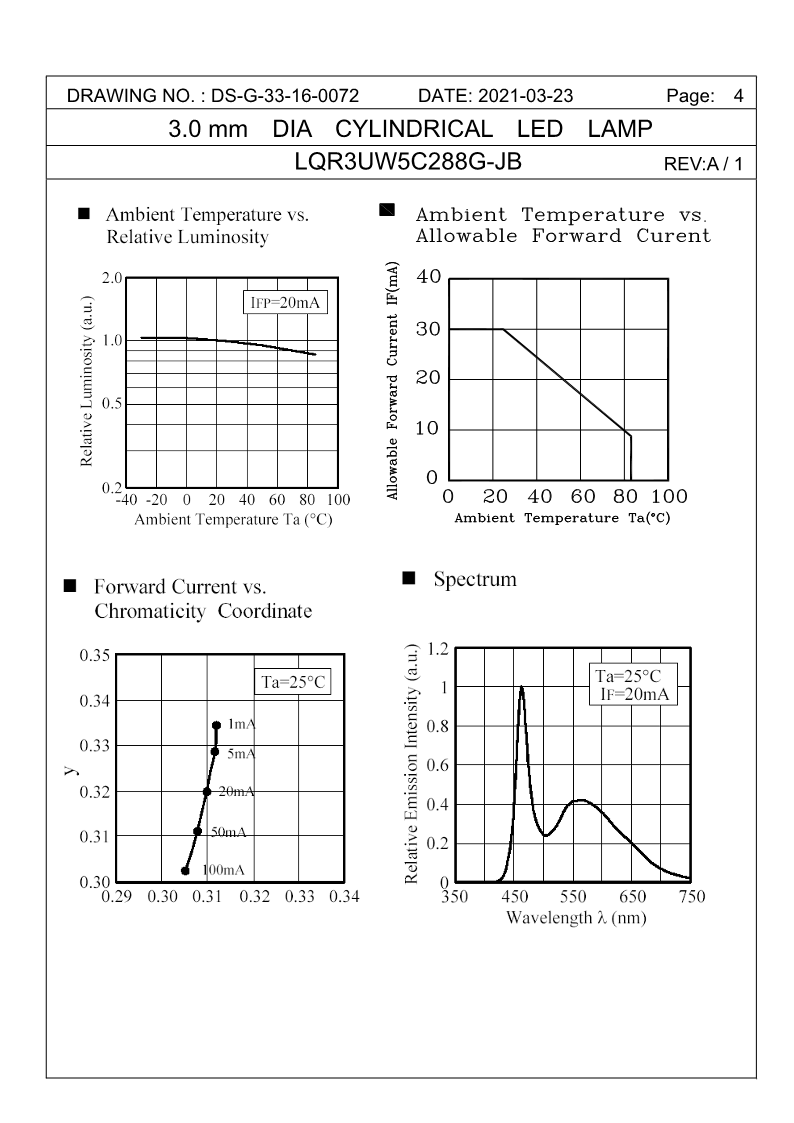 DS-G-33-16-0072-LQR3UW5C288G-JB-A1_5.png